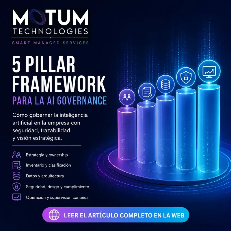 AI Governance: framework de 5 pilares para empresas