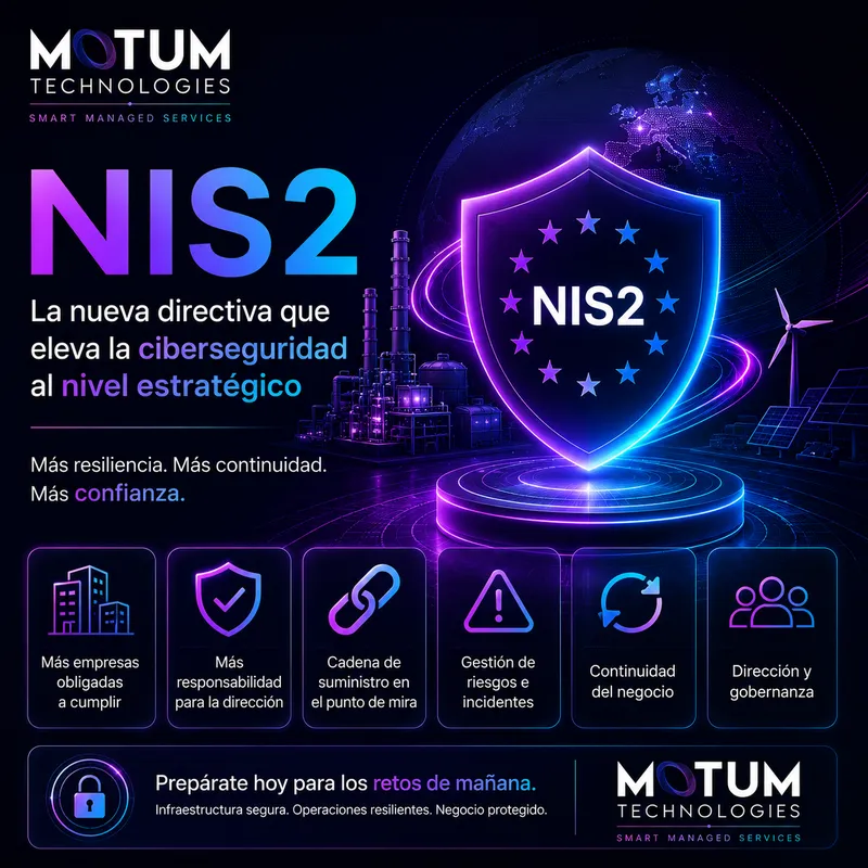 Qué es NIS2 y a quién afecta realmente