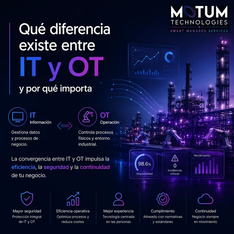 Qué diferencia existe entre IT y OT y por qué importa