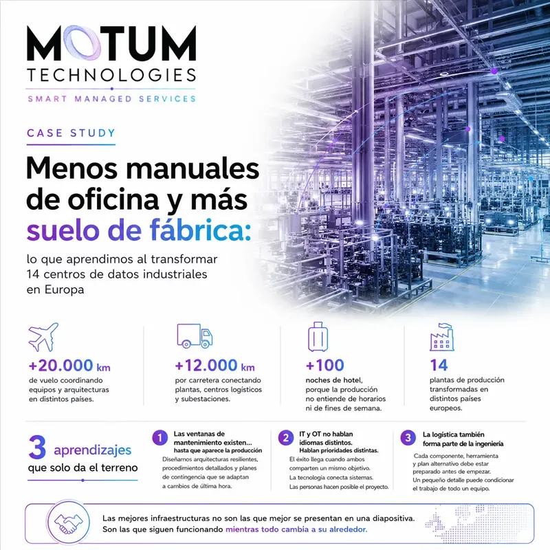 Fewer office manuals and more factory floor: what we learned transforming 14 industrial data centres across Europe