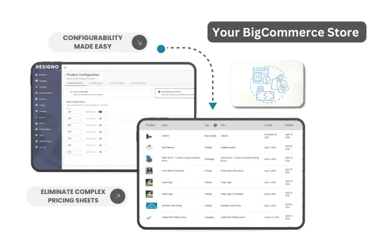 Bigcommerce Web To Print