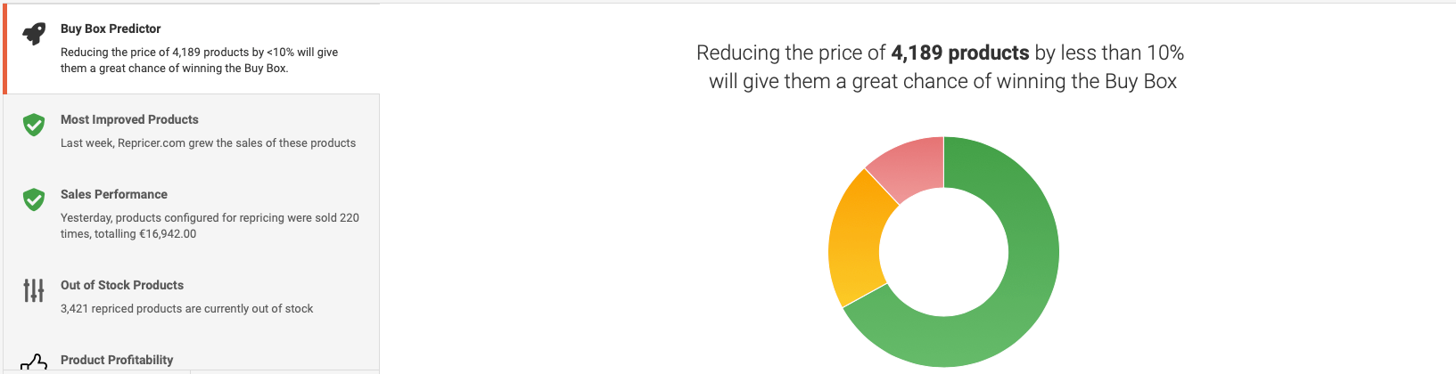 Comprar Box Predictor