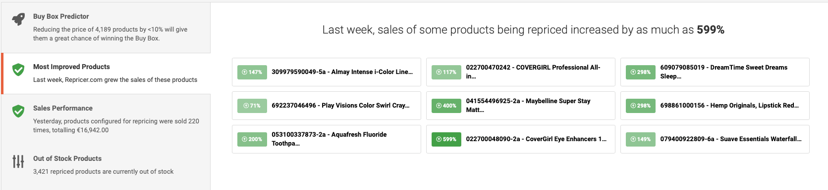 Productos más mejorados