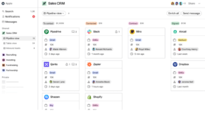 CRM popular