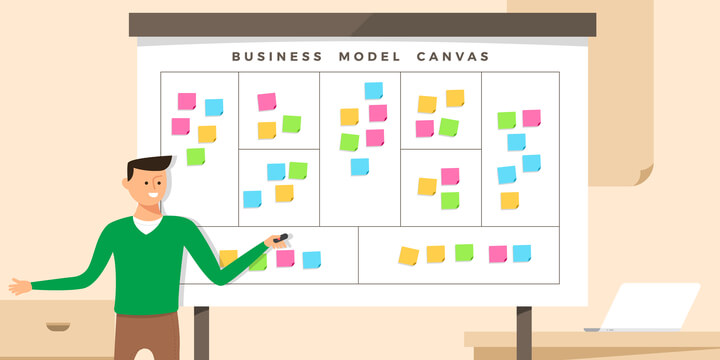 Amazon Business Models