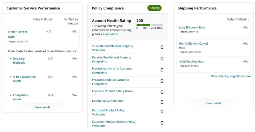 account amazon salute venditore centrale