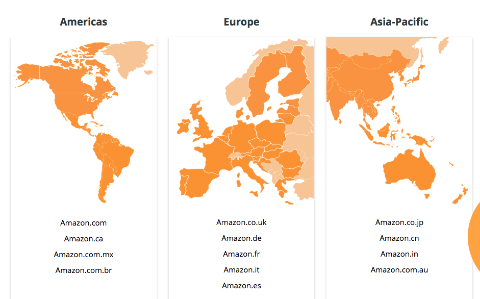 Vendedores mundiales de Amazon