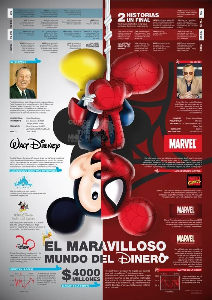 Marvel-Disney.jpg