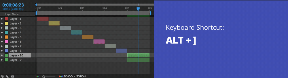 After Effects timeline shortcuts - image 8