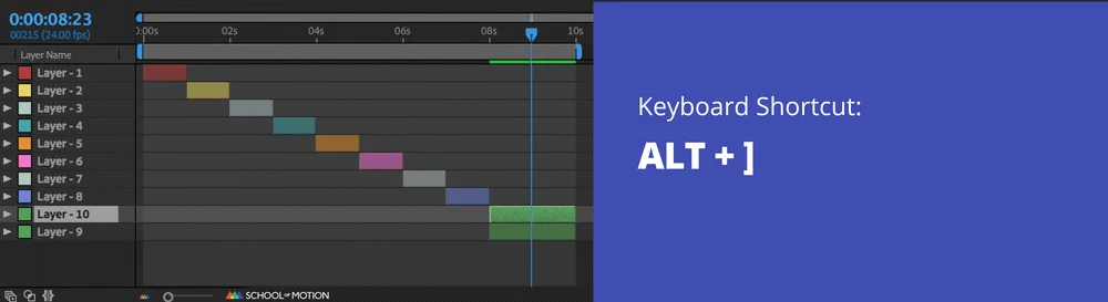 After Effects timeline shortcuts - image 8