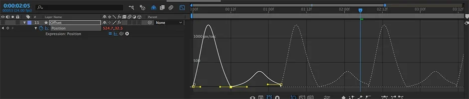 Post Expression Graph Example.png