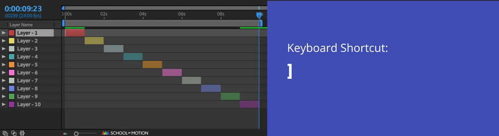 After Effects timeline shortcuts - image 1