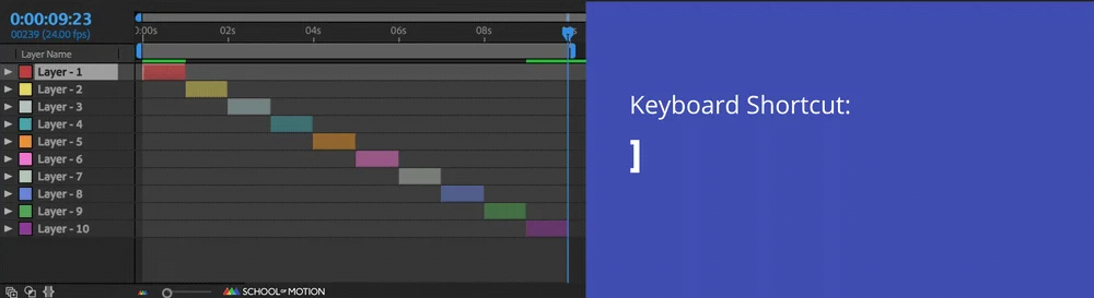 After Effects timeline shortcuts - image 1
