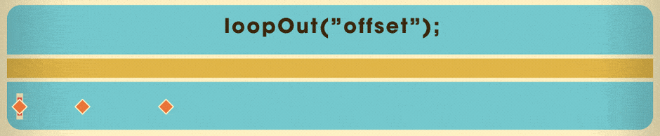 Loop offset expression continuing animation pattern beyond keyframes