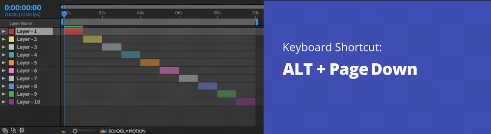 After Effects timeline shortcuts - image 4