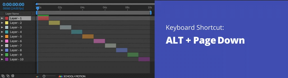 After Effects timeline shortcuts - image 4