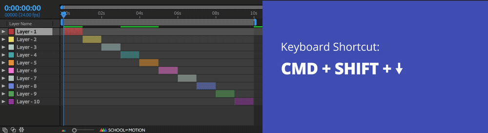 After Effects timeline shortcuts - image 12
