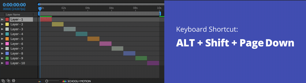 After Effects timeline shortcuts - image 5