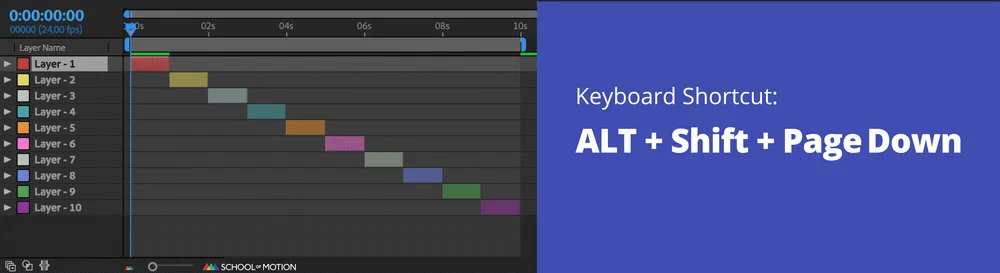 After Effects timeline shortcuts - image 5
