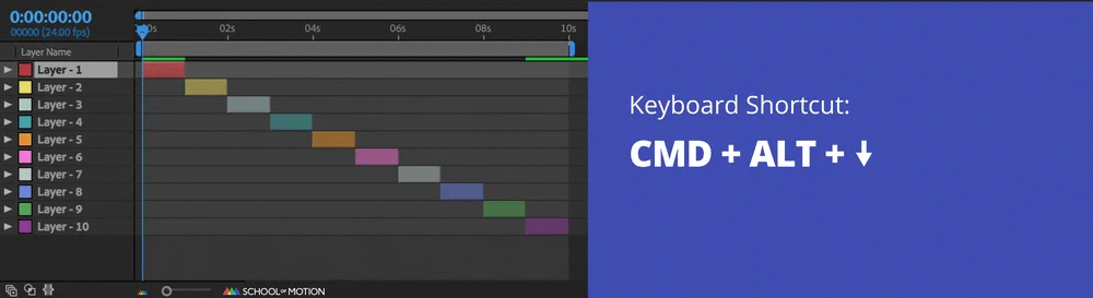 Mastering Layers AE - School of Motion tutorial image