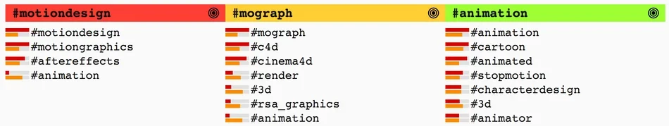 Display purposes instagram motion design.png