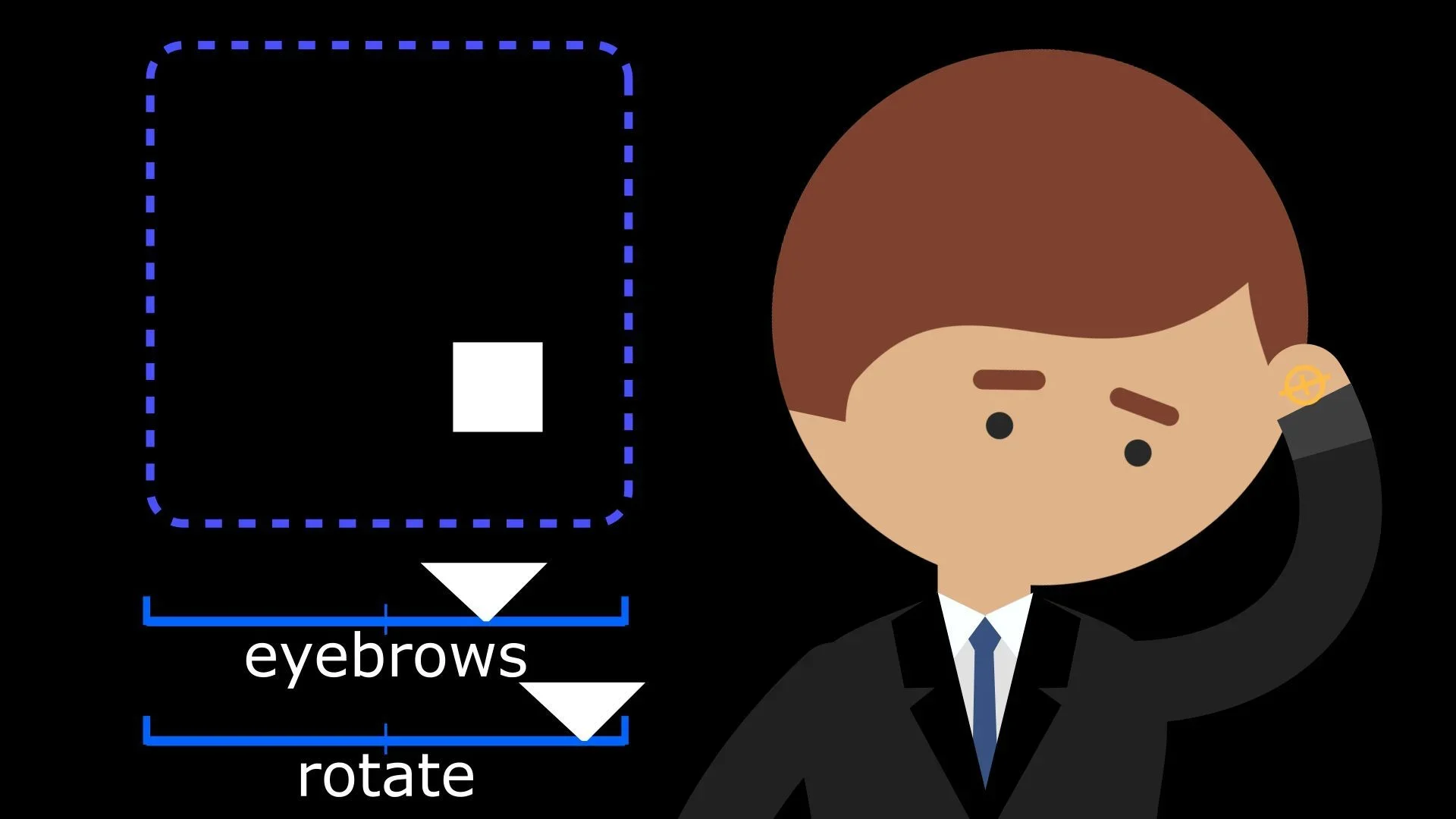 Client Wants a Character? Here’s a Fast way to do it in After Effects article thumbnail