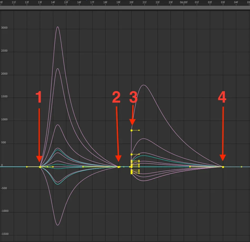animating-character-takes-b4.png