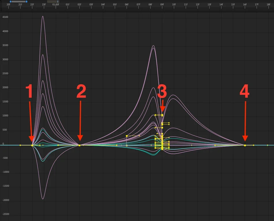 animating-character-takes-b2.png