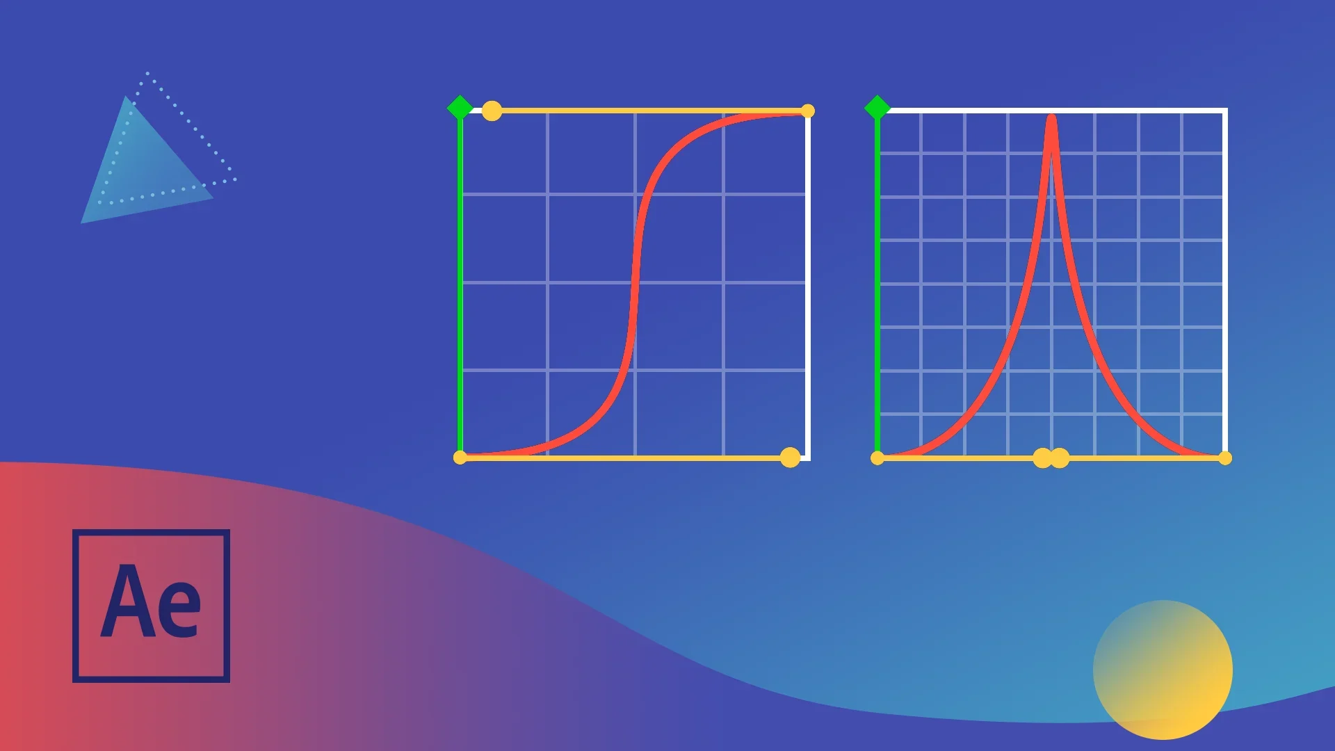 The MoGraph Secret Weapon: Using the Graph Editor in After Effects article thumbnail