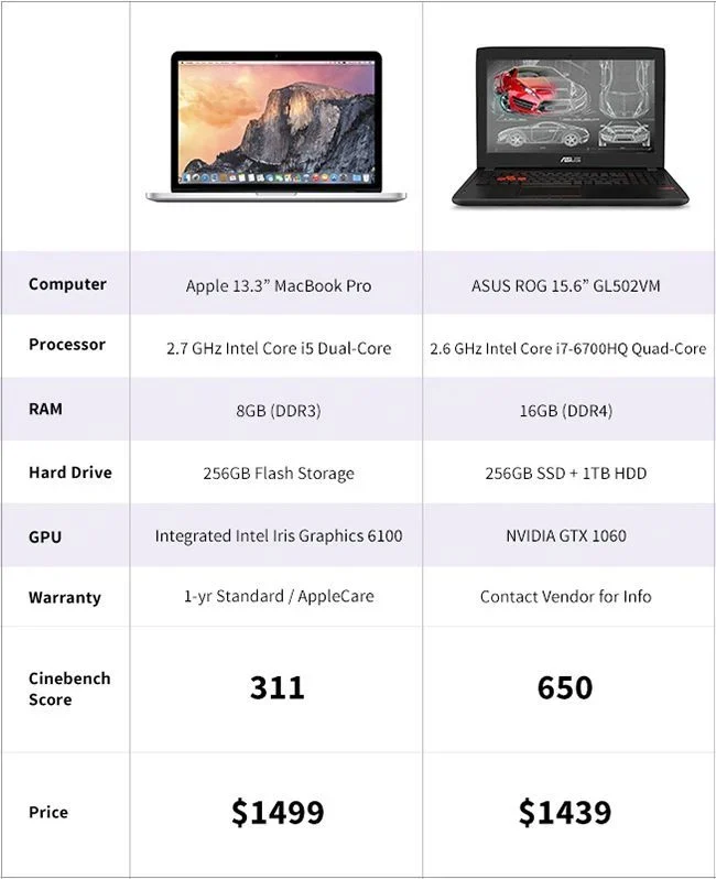 MOBILE_Modest_All.jpg