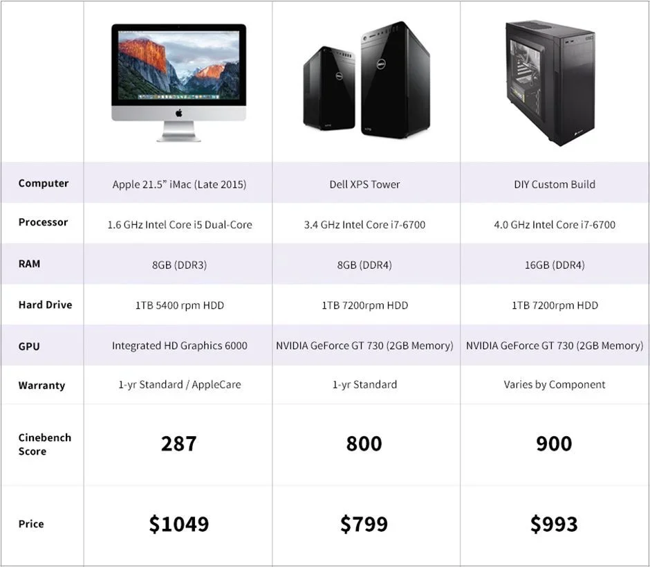 LOW_ComputersAll_4.jpg