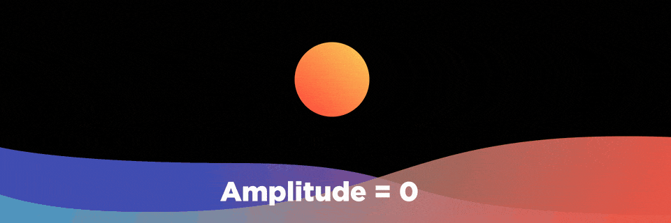 GIF demonstrating increasing wiggle amplitude in After Effects - larger amplitude means greater movement range