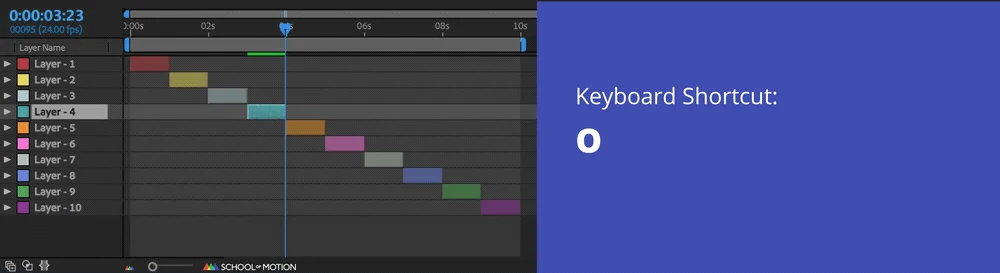 After Effects timeline shortcuts - image 9