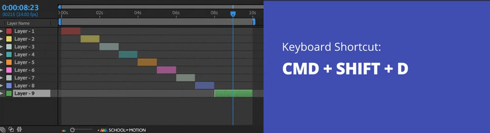 After Effects timeline shortcuts - image 6