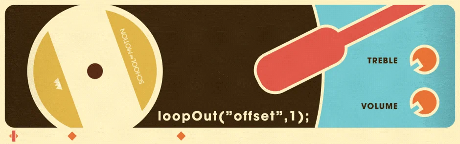 LoopOut offset example showing extended animation cycles