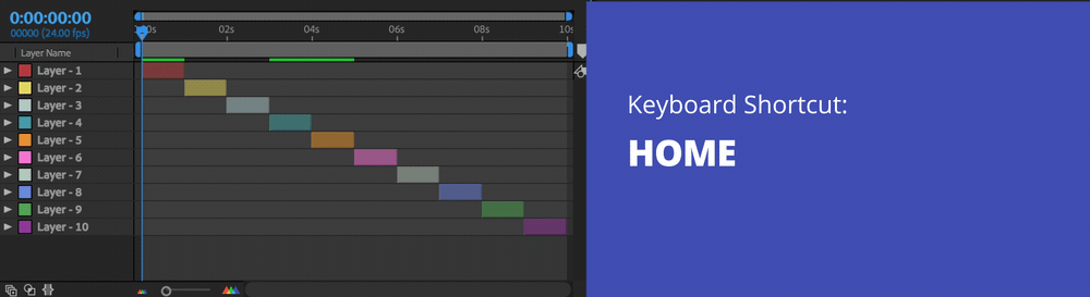 After Effects timeline shortcuts - image 10