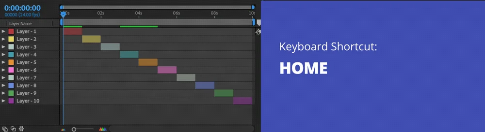 After Effects timeline shortcuts - image 10