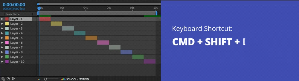After Effects timeline shortcuts - image 3