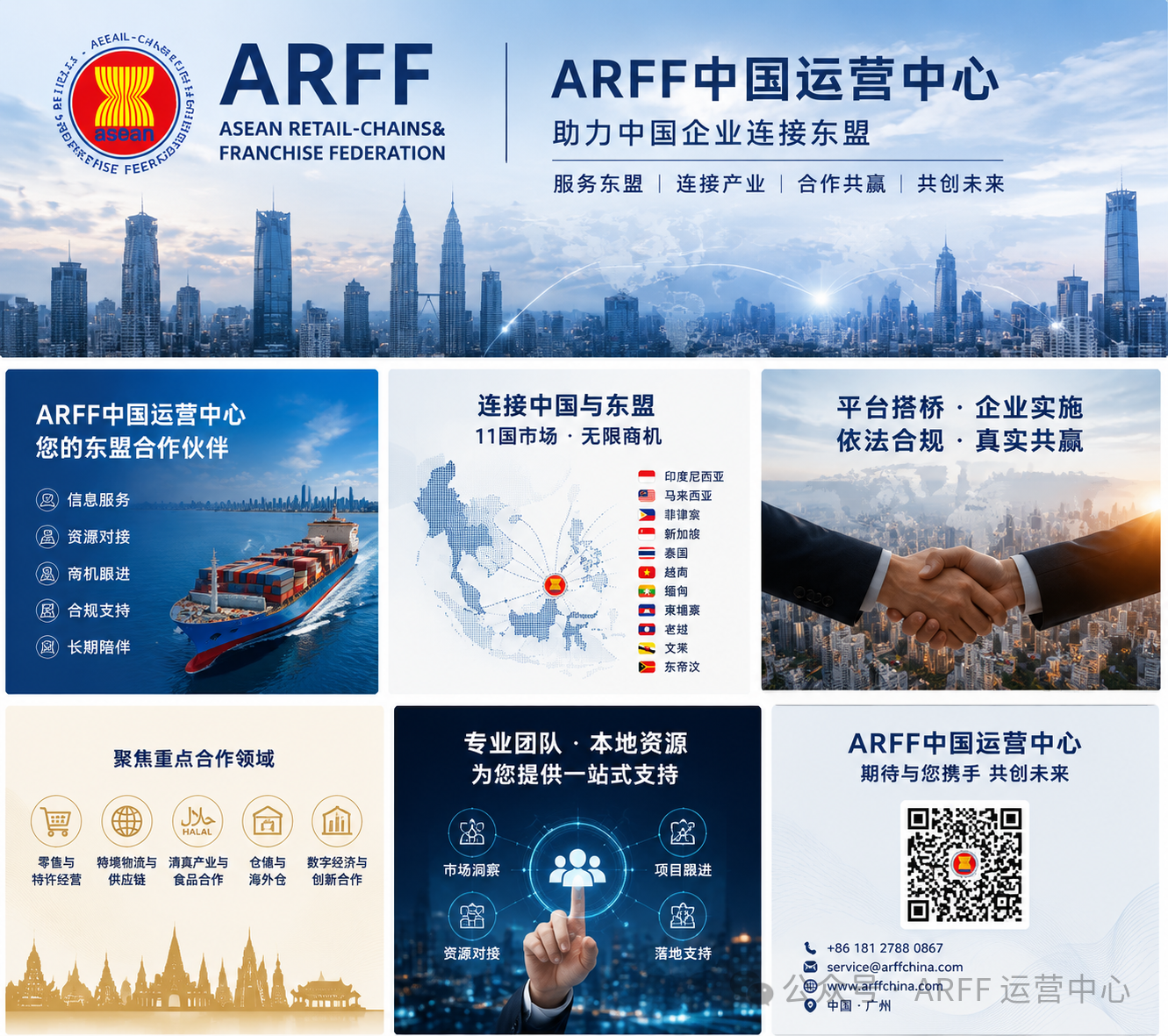 出海东盟第一步：先画好自己的「出海地图」Going to ASEAN: Draw Your Overseas Expansion Map First
