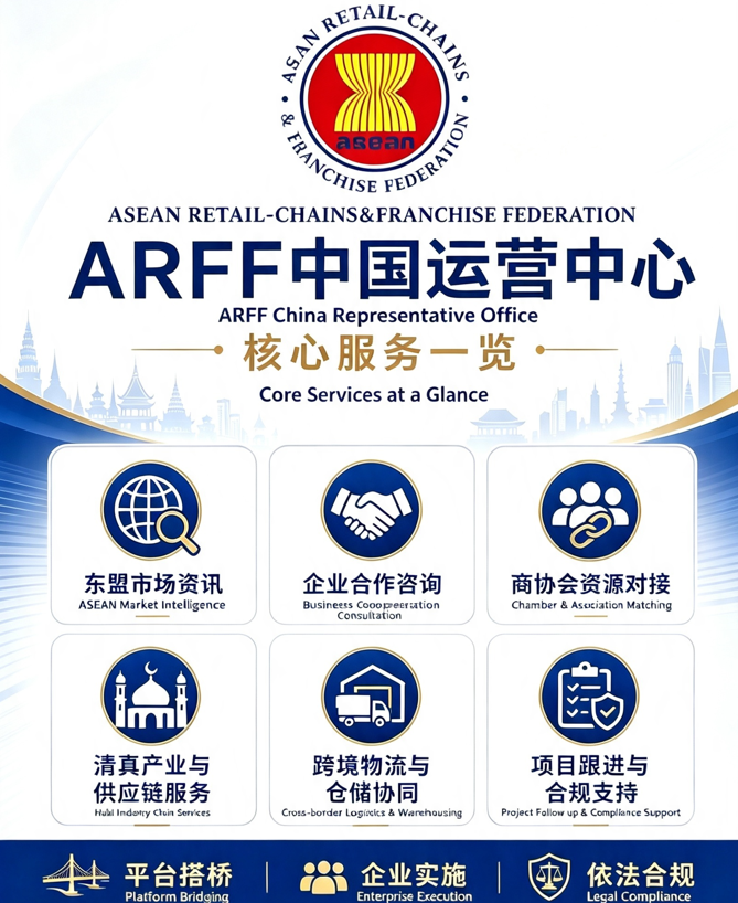 商协会平台：不担保结果，帮企业出海少走弯路 Chamber & Association Platforms: No Outcome Guarantee, Guiding Enterprises to Avoid Detours Overseas