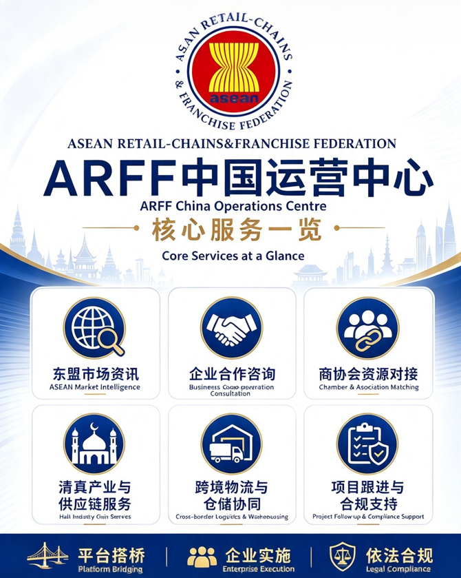 商协会平台：不担保结果，帮企业出海少走弯路 Chamber & Association Platforms: No Outcome Guarantee, Guiding Enterprises to Avoid Detours Overseas