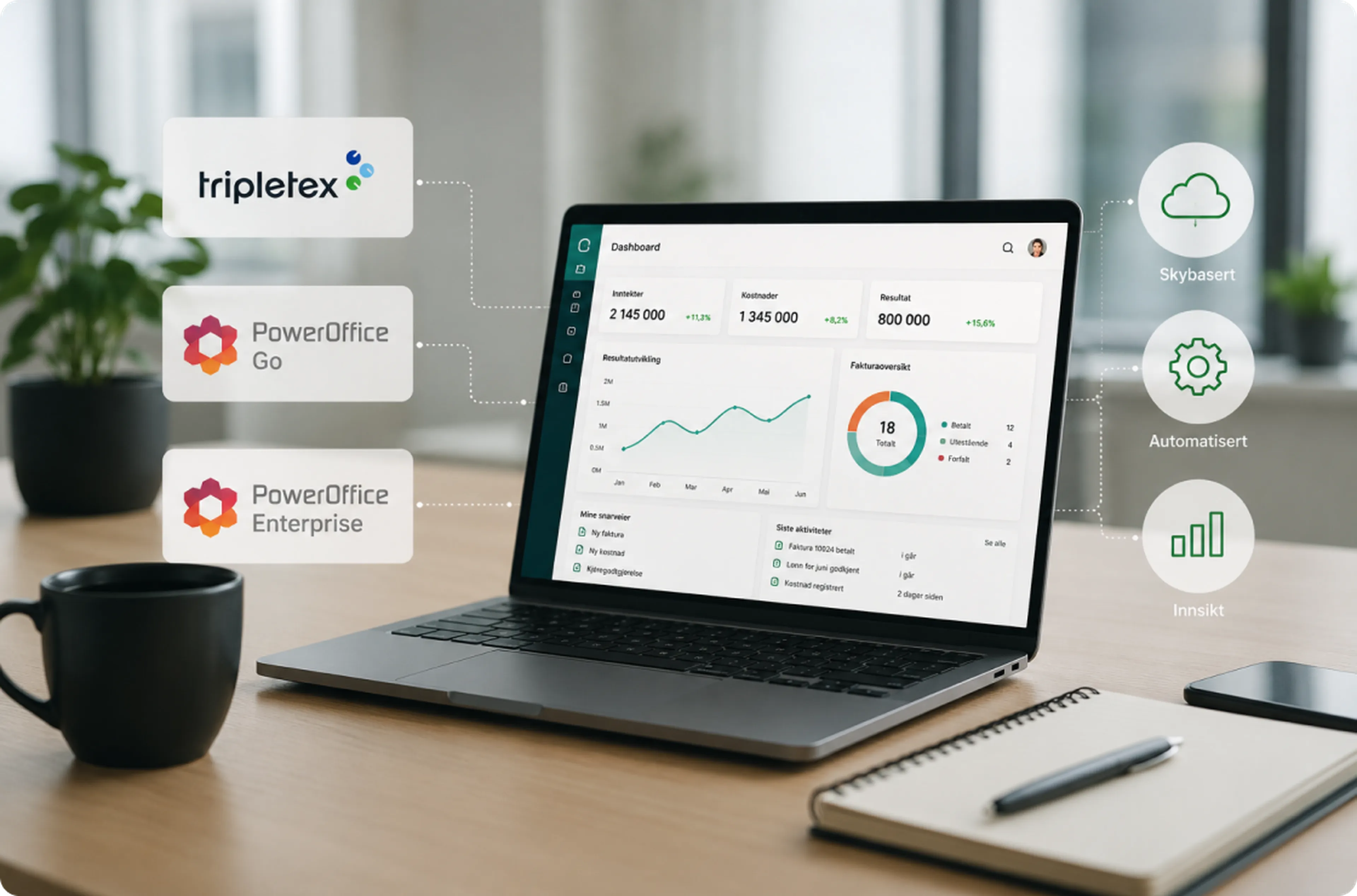 Regnskapssystemer på laptop — Tripletex og PowerOffice