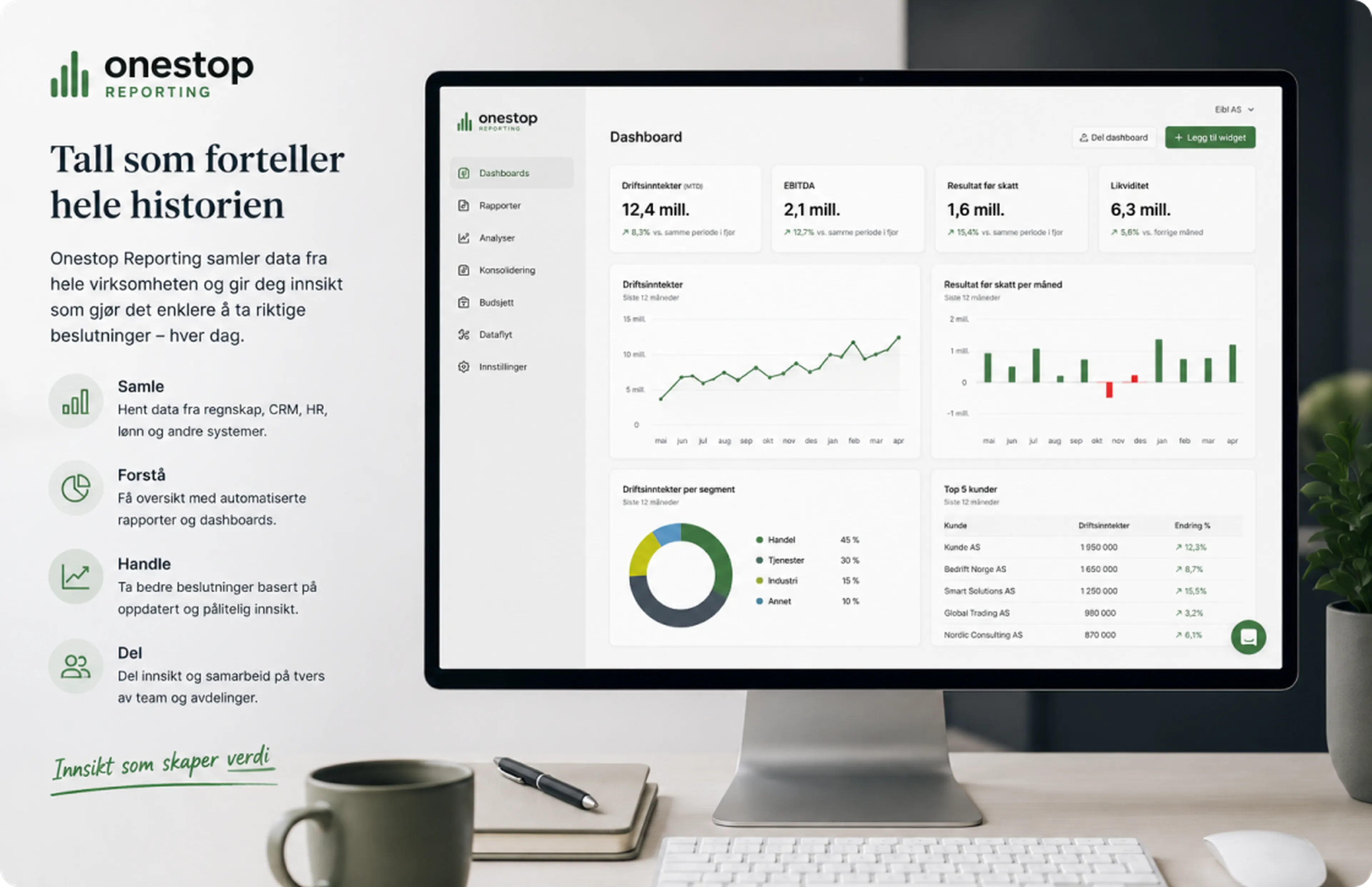 OneStop Reporting-dashbord
