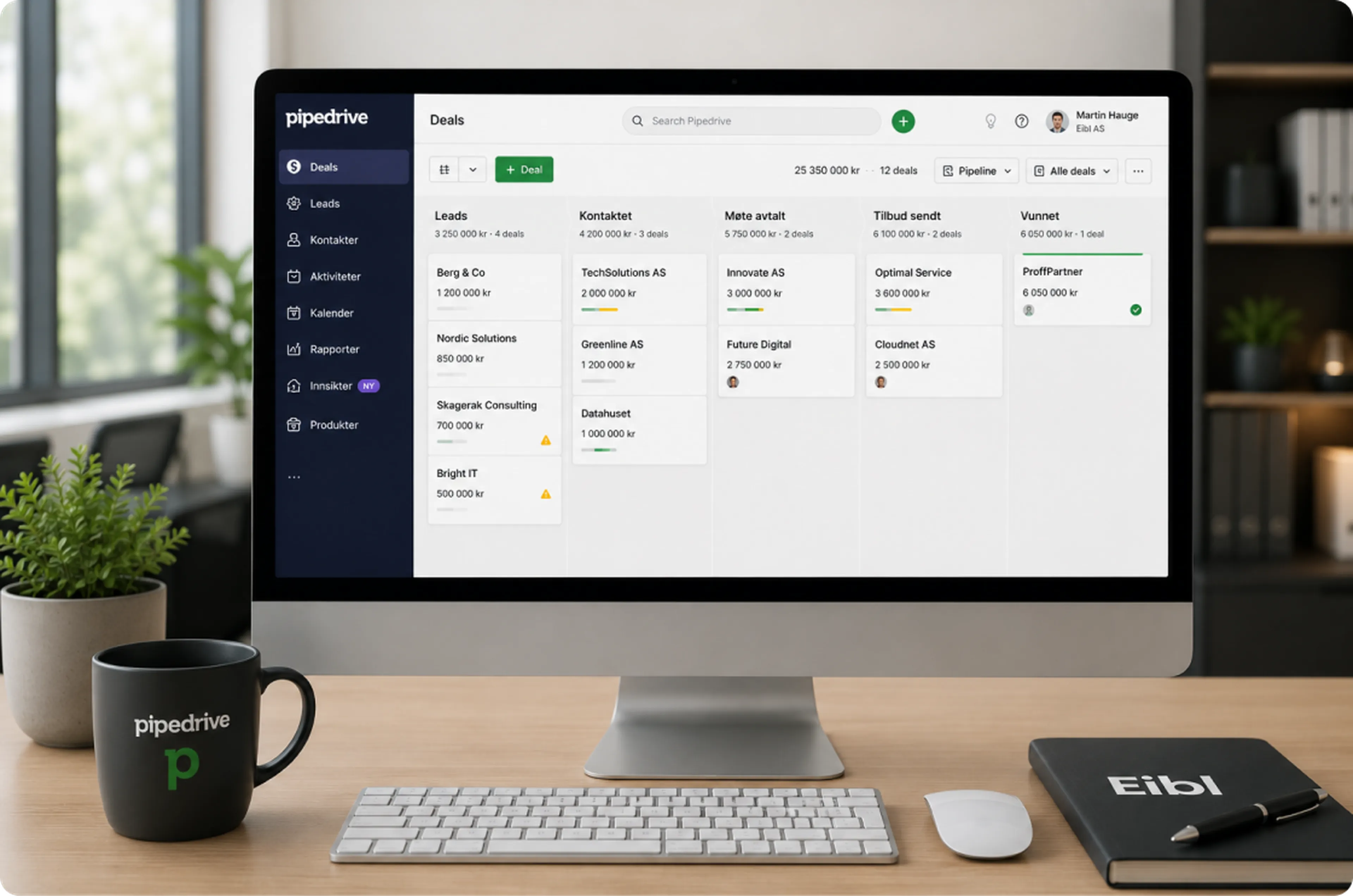 Pipedrive-dashbord