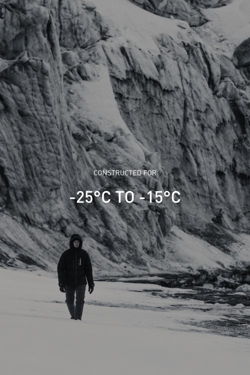 -25°C to -15°C winter wear