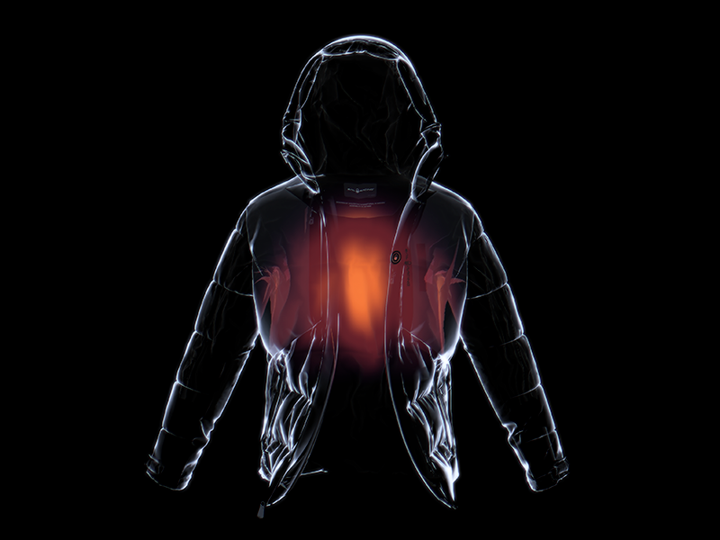 Stormrider iWarm Coat heating panels