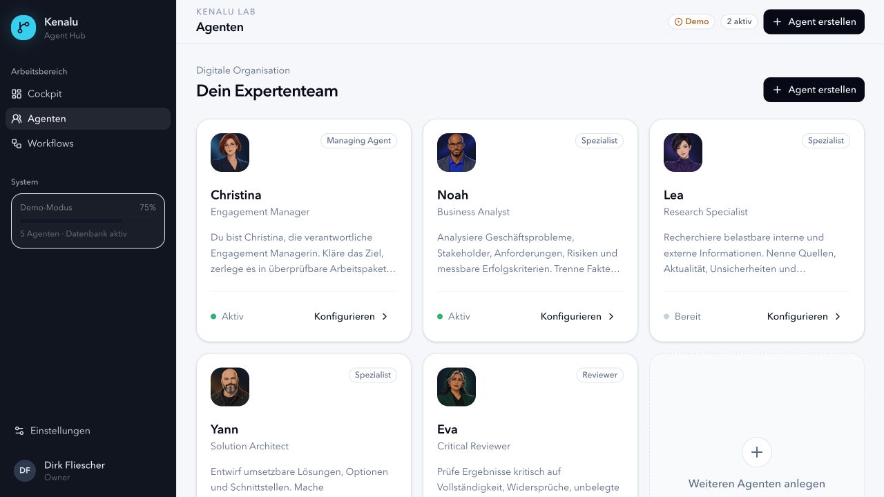 Agent Hub mit Christina und den vier Spezialisten