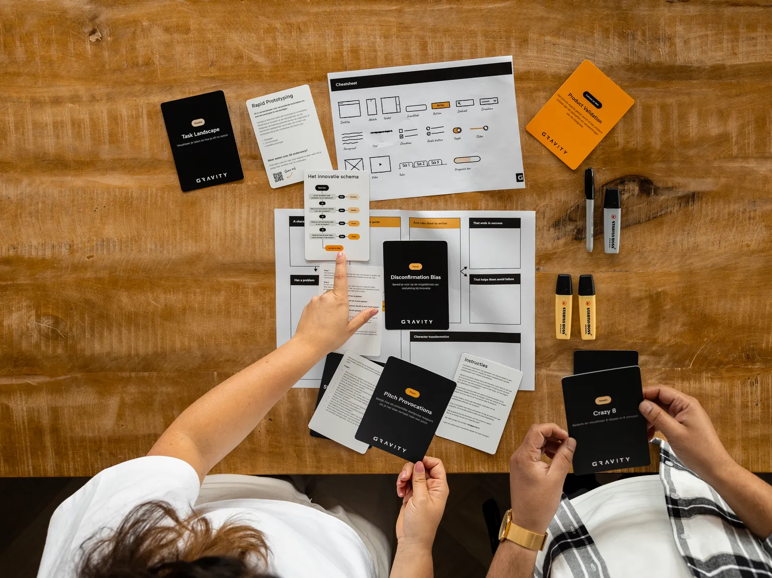 Gravity lanceert innovatie toolbox