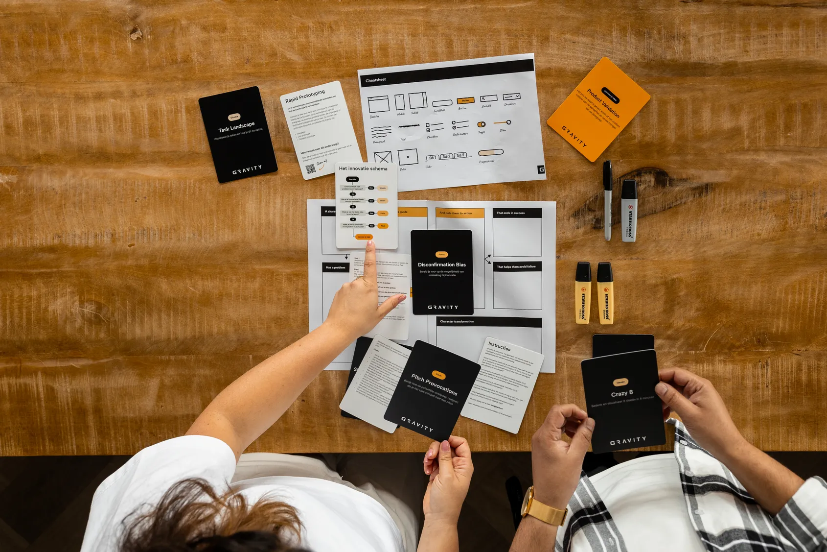 Gravity lanceert innovatie toolbox