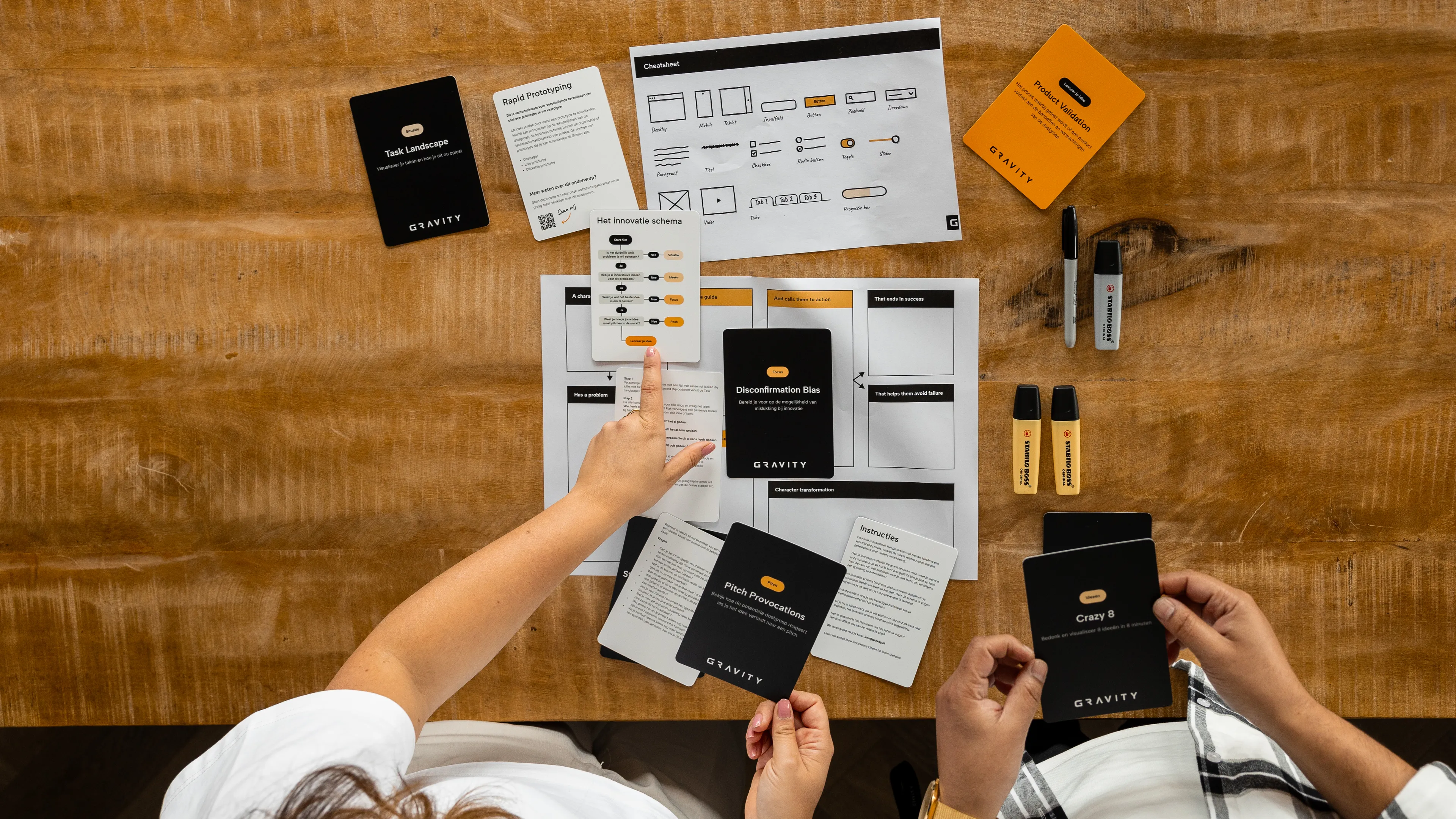 Gravity lanceert innovatie toolbox